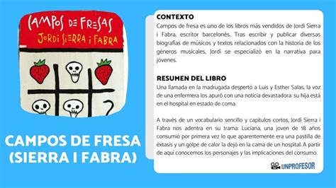 Resumen Del Libro De Campo De Fresas