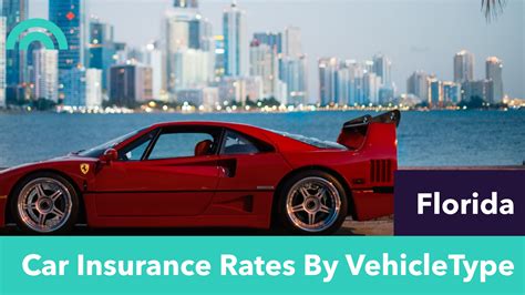 Check Now Why Is Florida Car Insurance So Expensive In 2023