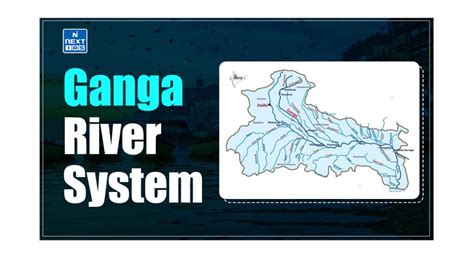 Ganga River System