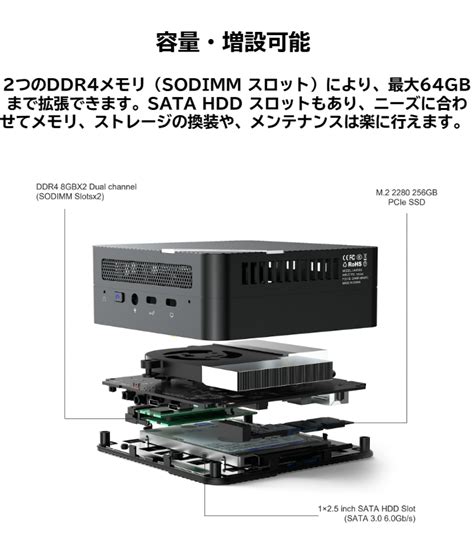 Minisforum Venus Series Um D Pc Amd Ryzen H Windows Pro