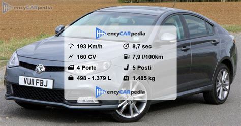 MG MG6 GT TCI TECH Scheda Tecnica 2011 2016 Prestazioni Dimensioni