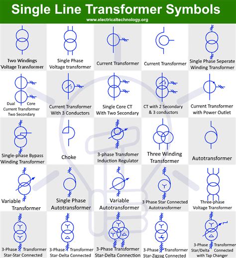 Electrical Transformer Symbols Single Line Transformer Symbols