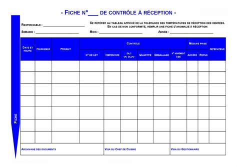 Pl Ndern Nationalismus Wahrzeichen Fiche Temp Rature Frigo Haccp A