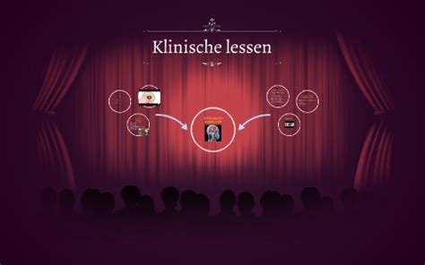 Klinische Lessen By Sabine Van Elteren