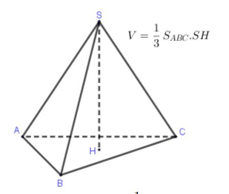 Thể Tích Của Khối Chóp Công Thức Ví Dụ và Ứng Dụng Thực Tiễn