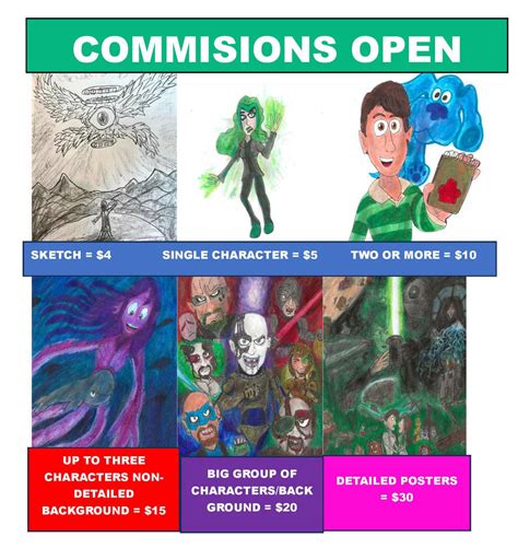 Commisions Open By Sonicclone On Deviantart