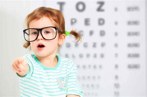 Breaking News Low Dose Atropine Eye Drops Could Slow Myopia