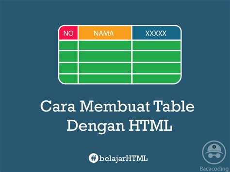 Cara Membuat Dan Menggabungkan Kolom Atau Baris Pada Table Dengan Html