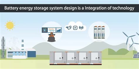 Battery energy storage system design: powering the future - Huntkey ...