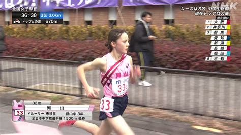 熊田大樹 ＠ 陸上 Trackandfield Athletekuma Twitter