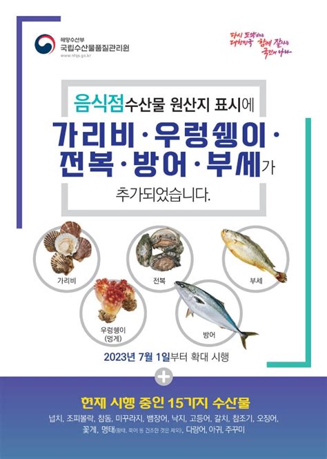 수산물 방사능 검사 결과 매주 금요일 메일로 본다 서울신문