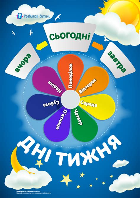 Вивчаємо дні тижня – Розвиток дитини