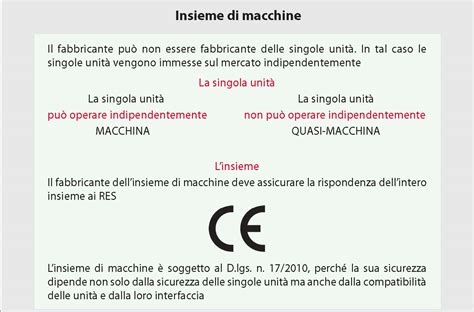 Dichiarazione Di Conformit Ce Direttiva Macchine Giavgiav