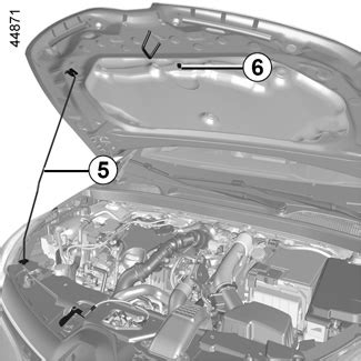 E GUIDE RENAULT Clio 5 Prenez soin de votre véhicule Niveaux