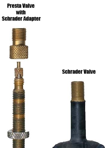 Schrader Valves Vs Presta Valves Whats The Difference The