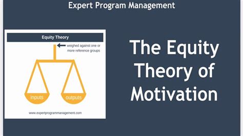 Equity Theory Equity Theory คือ Th1egg