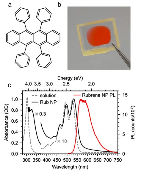 Rubrene Nanoparticle Films A Molecular Structure Of Rubrene B