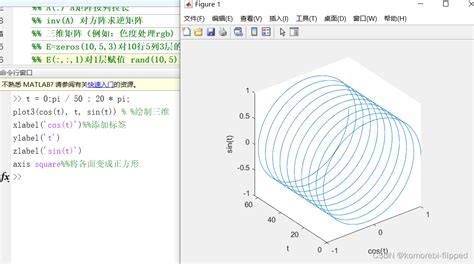 Matlab绘制函数图像 Csdn博客