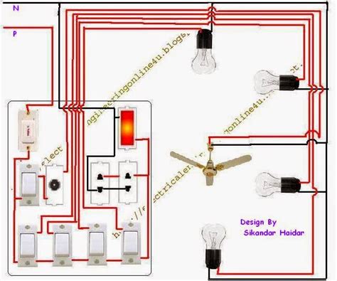 How To Wire A Room Diagram