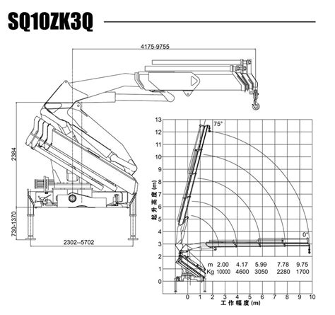 Supply XCMG 10 Ton Truck Mounted Crane SQ10ZK3Q From Changzhou Yamar