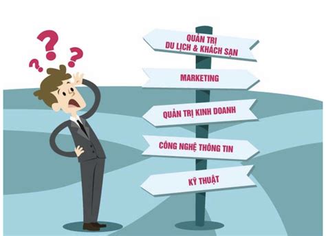 Dự kiến các ngành nghề hot trong tương lai sắp tới Trung tâm đào tạo