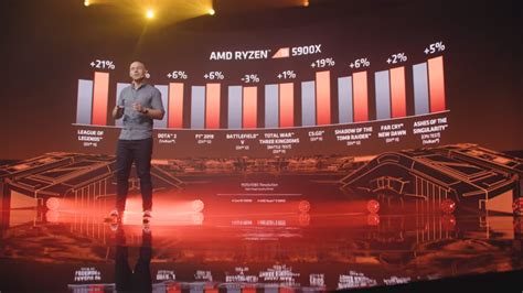 Amds New Zen Ryzen Desktop Cpus Arrive November Ars Technica