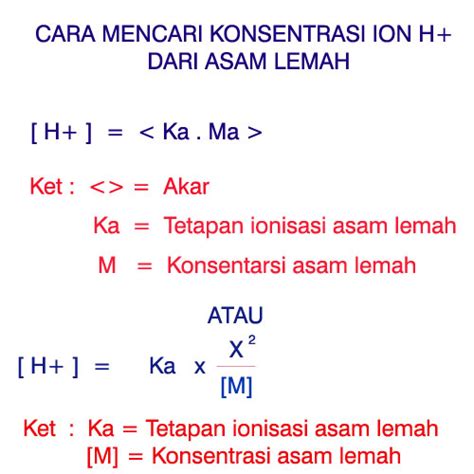 Cara Menghitung Ph Larutan Asam Kuat Dan Asam Lemah Panduan Kimia Riset