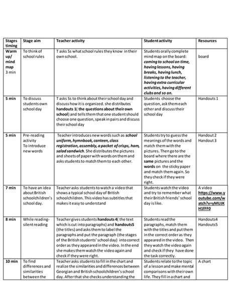 Lesson Plan Multiculturalism PDF