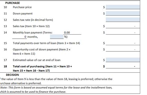 Auto Lease Comparison Worksheet IWorkCommunity Worksheets Library