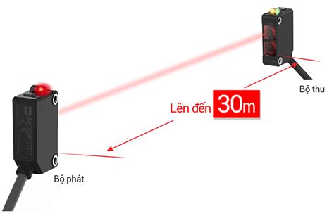 Cảm biến quang điện BJX Photoelectric Sensors BJX Autonics