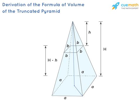 Volume Of A Truncated Pyramid Formula Examples Definition