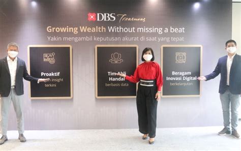 Dbs Treasures Dan Bahana Tcw Hadirkan Reksa Dana Kesehatan Global