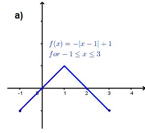 Rolle's Theorem Questions and Examples