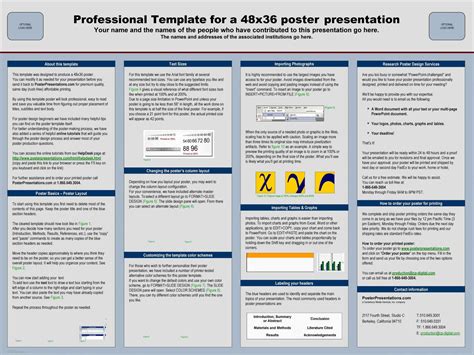 Free Powerpoint Poster Templates ~ Addictionary Throughout Powerpoint Poster Template A0