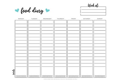 Weekly Food Log Template