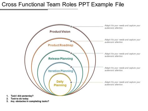 Cross Functional Team Roles Ppt Example File | PowerPoint Templates ...