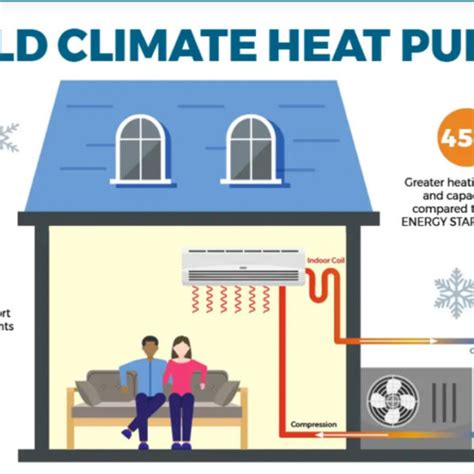 Wind Energy More Energy Efficient Than Fossil Fuels Cleantechnica