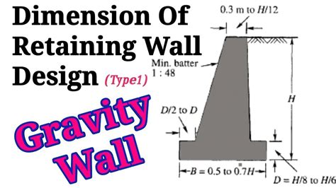 Basic Rule Of Retaining Wall Design Retaining Wall की Dimension कैसे निकालें Youtube