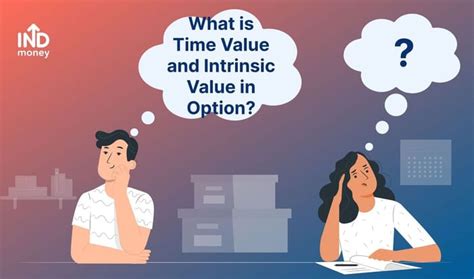 Know About Time Value Of Option And What Intrinsic Value In Options Is