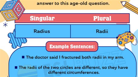 Plural Of Alumni A Simple Guide To Plural Nouns For English Learners