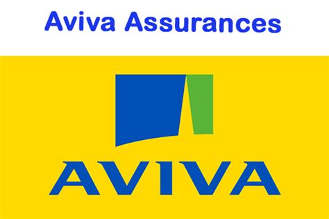 Aviva Service Client Contact Téléphone Mail Et Courrier Postal