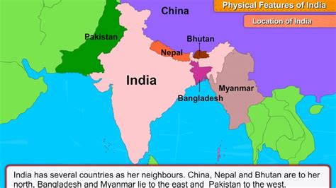 Indian Physical Division Map