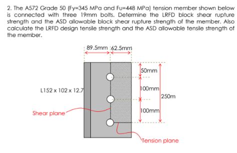 Solved 2 The A572 Grade 50 Fy 345 MPa And Fu 448 MPa Chegg