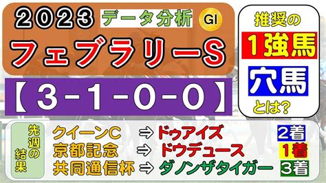 【フェブラリーステークス2023】データ分析予想（3 1 0 0）データ消去法、推奨の1強馬・危険な人気馬・穴馬・追い切り馬とは？！ 競馬