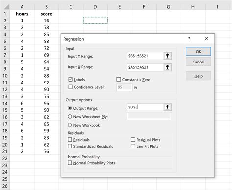 How To Perform Simple Linear Regression In Excel