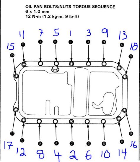 Torque Spec For Civic Single Cam Oil Pan Honda Tech