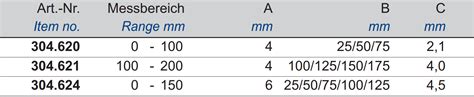 B Gelmessschrauben Din S Tze Messbereich Mm
