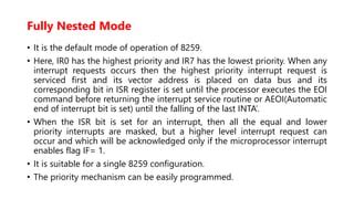 8259 Operating Modes.pptx