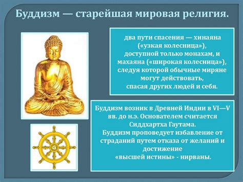 Роль религии в жизни общества - презентация онлайн