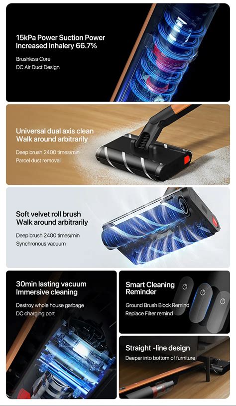 Deerma VC31 Cordless Vacuum Cleaner Handheld Double Roller Brush Vacuum ...